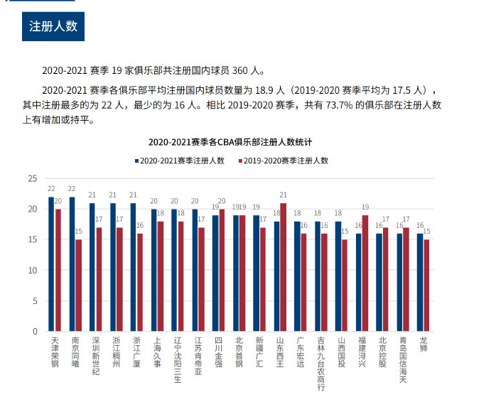 力斩获62 力斩获62