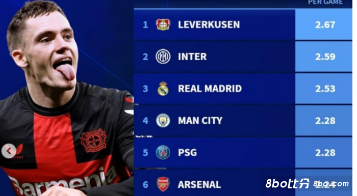 如果你需要 如果你需要