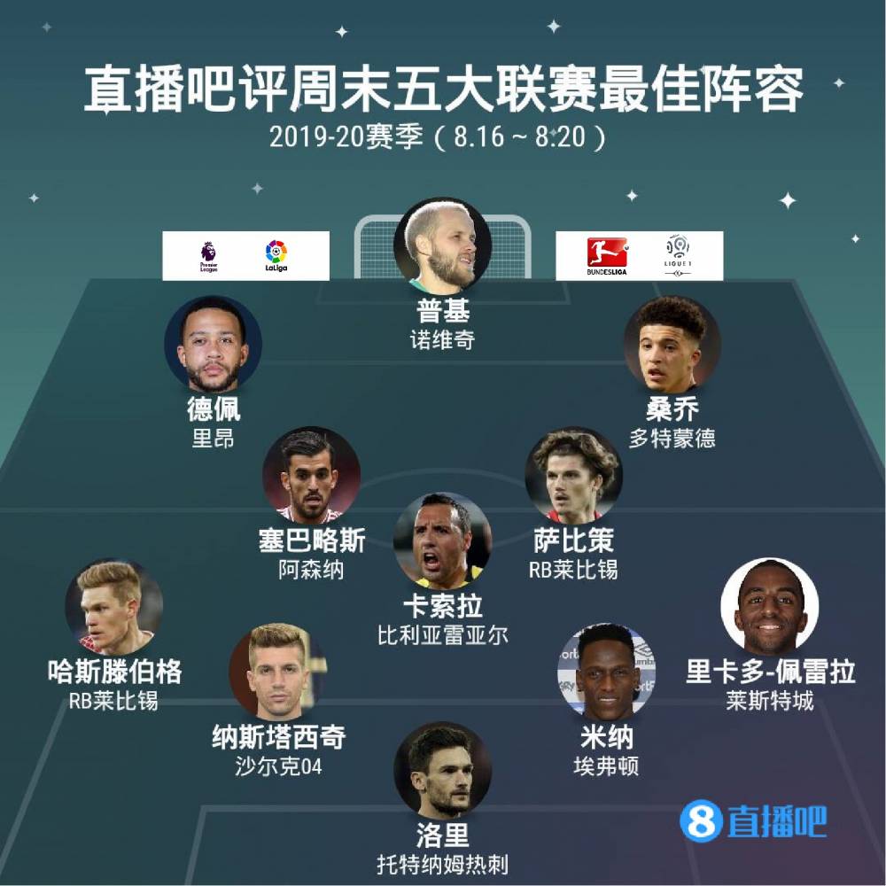 在转会市场 在转会市场